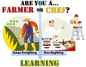 [farmer+chef+learning.JPG]